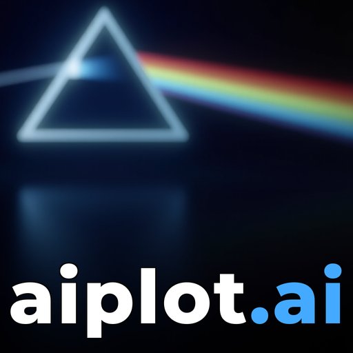 aiplot.ai